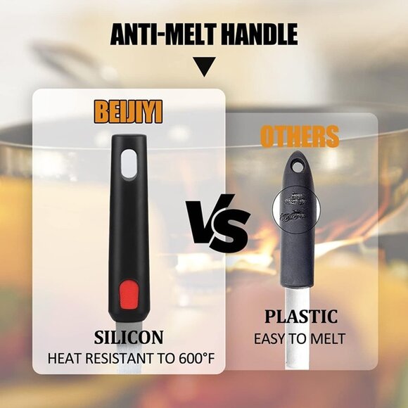 NEW Set of 3 Silicone Spatula Turner Beijiyi 600°F Heat Resistant - Picture 7 of 9